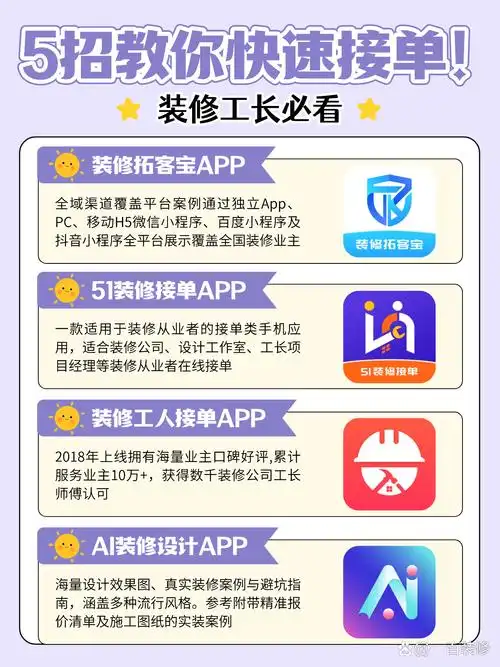 房产推广软件如何提升流量？哪类工具能精准获客？