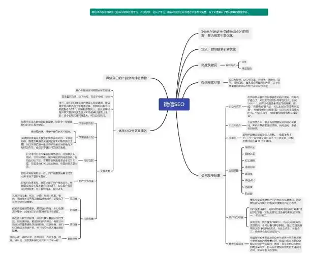 指定关键词SEO原理是什么 如何利用它提升排名