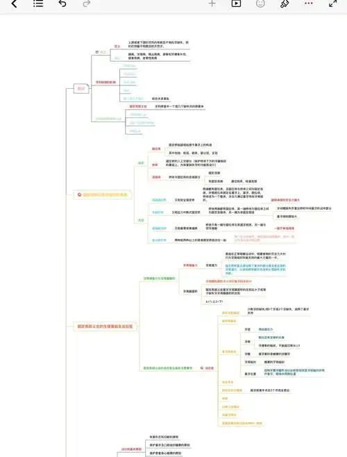 零基础SEO入门要读几本书？哪些书能快速建立知识框架？