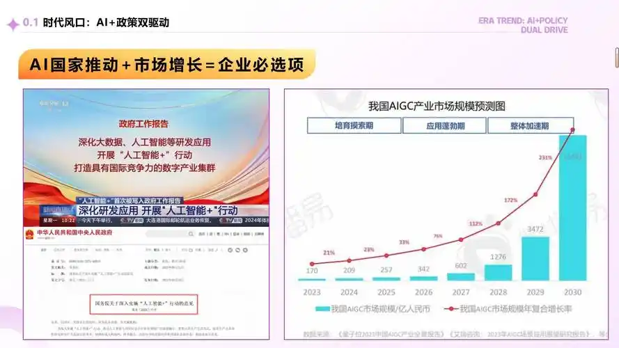 整站优化能否让南阳网站流量翻倍？排名优势究竟有多大？