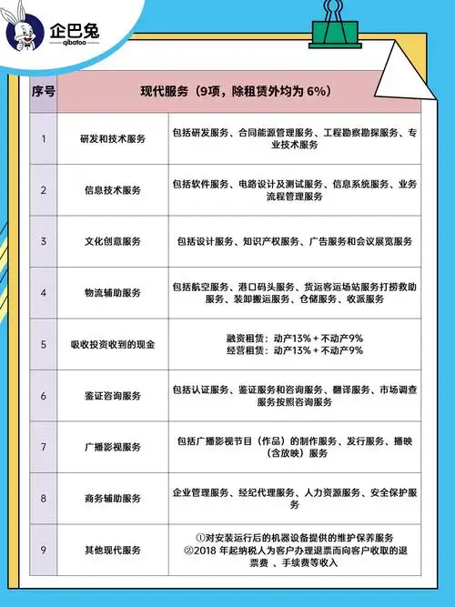 宁波高端SEO外包公司怎么选？ 哪些服务能真正提升排名？