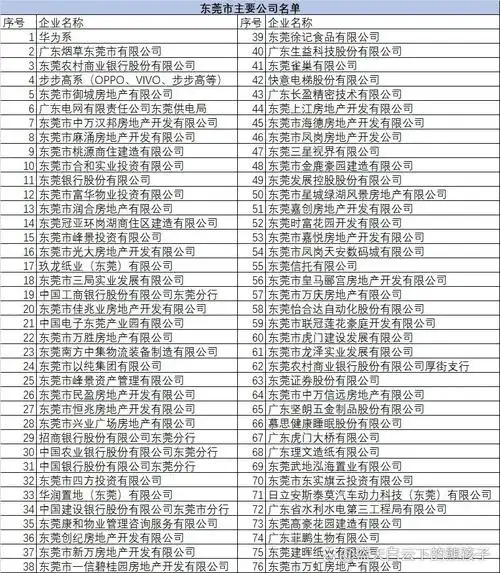 东莞环保SEO公司如何选？排名真实可信吗？