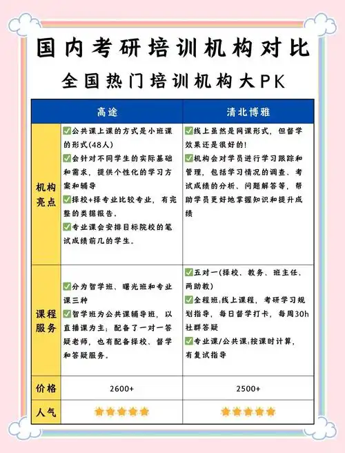 日照SEO业务培训需要哪些前期准备，培训后效果如何衡量？