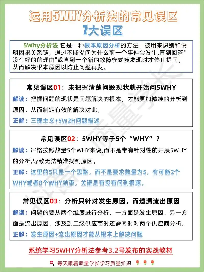 SEO的七个误区里，最常见的是哪个？如何有效避开这些坑？