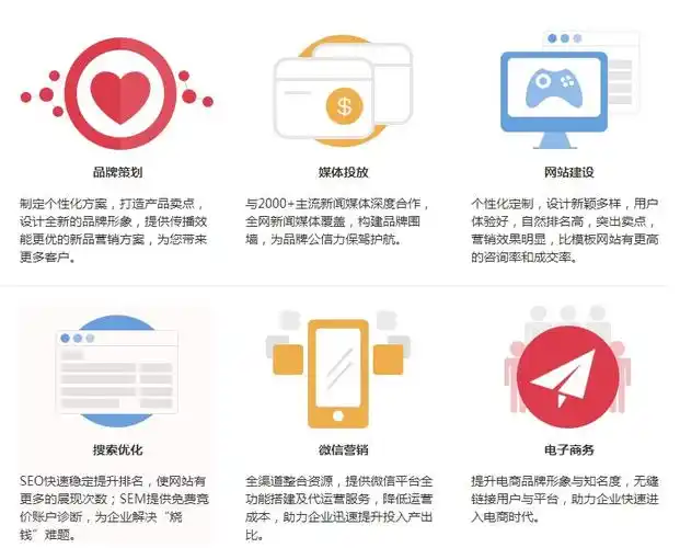 蚌埠SEO推广报价到底受什么影响？ 不同公司收费为何差异大？