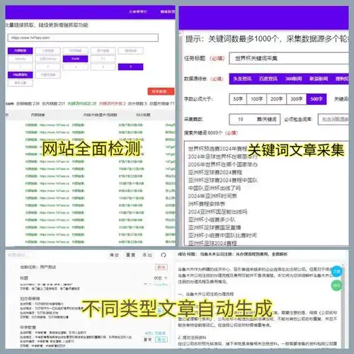“SEO同义词词库”对收录有帮助吗？ 日常优化该从哪里获取？