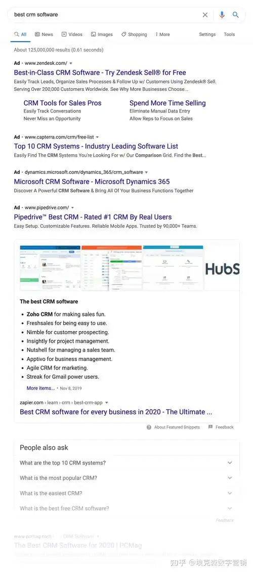 深圳SEO优化报价高低不同？真正价值如何衡量？