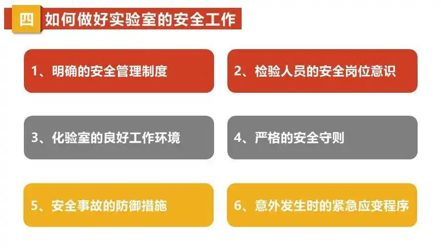 SEO实验室如何让优化工作更有安全感？