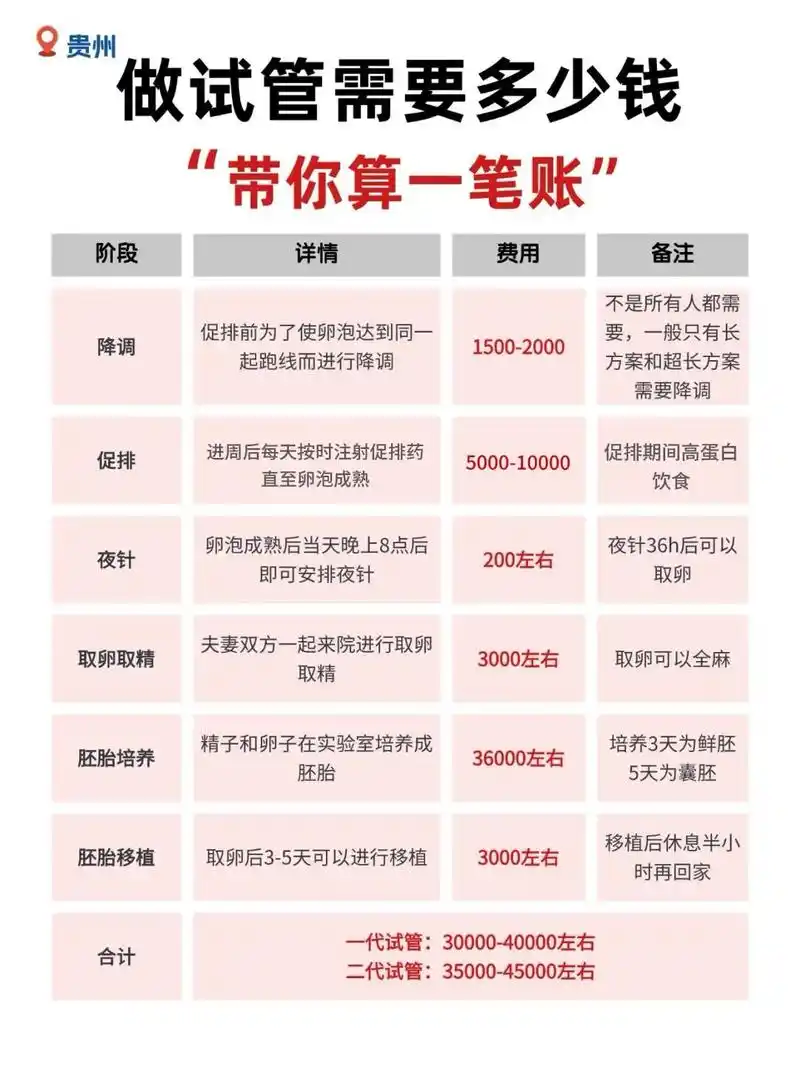 在广州从化做SEO，一个月能拿多少钱？