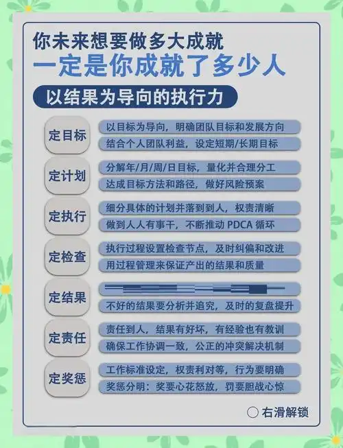 如何制定一份真正有用的SEO团队管理手册？