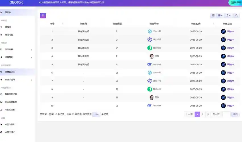 古镇网站如何优化能提升搜索排名？ 哪些本地化关键词更有效？