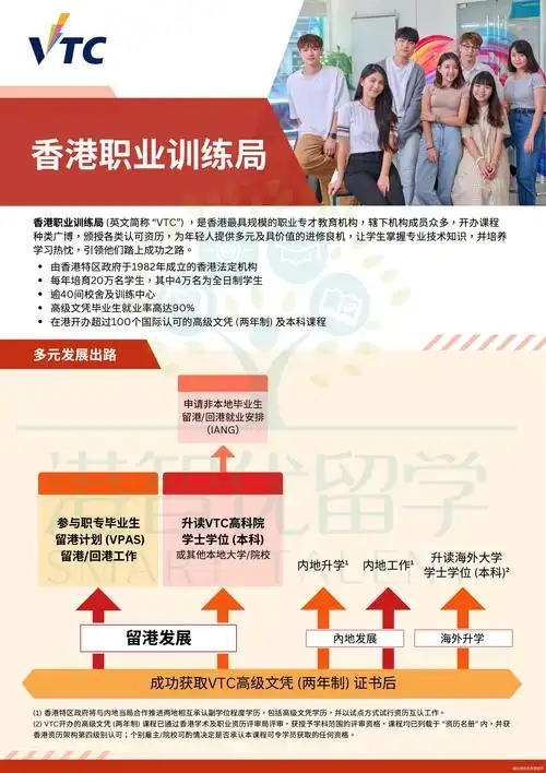 SEO人才绿卡面试，如何通关？哪些环节最关键？