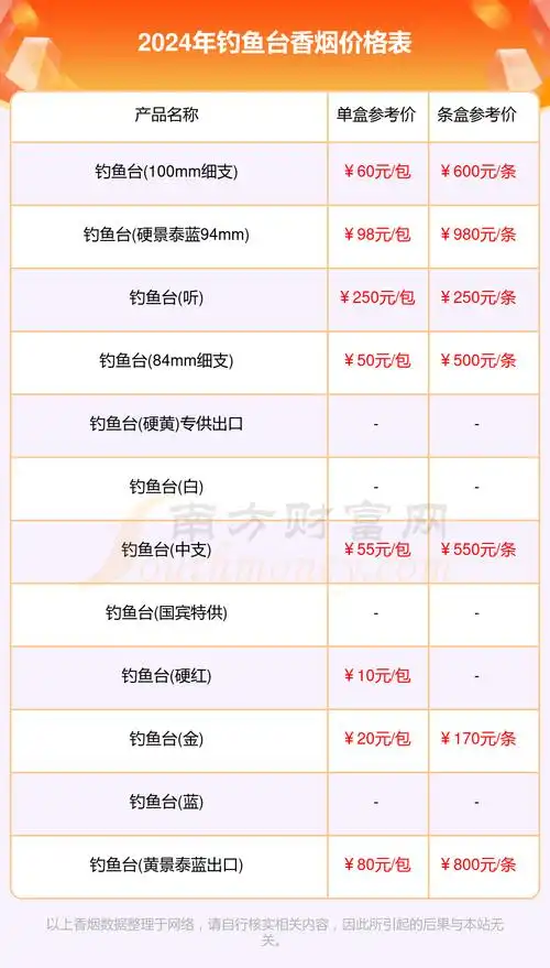 鱼台全网seo报价多少才算合理？影响价格的关键因素有哪些？