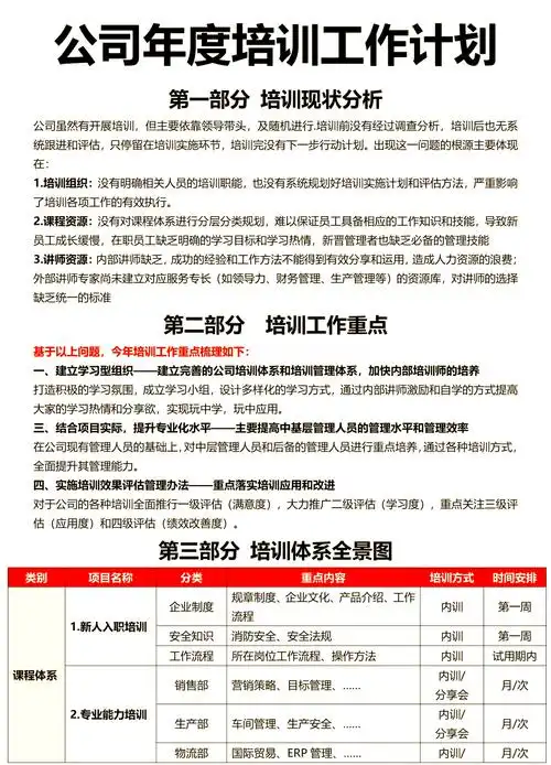 江苏地区的企业如何制定有效的SEO培训计划？