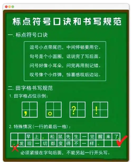 斜杠符号如何重塑搜索权重？SEO内容中真的需要它吗？