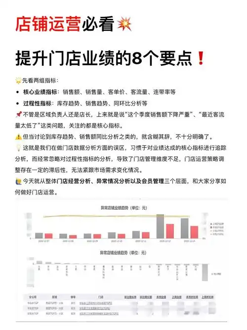 南岸靠谱的SEO效果怎么看，哪些指标能真正说明问题？