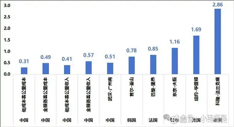 和平区专业SEO哪家强？效果与成本如何平衡？