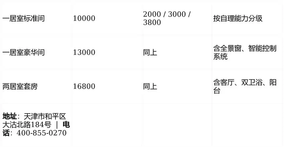 天津SEO收费一般多少钱，不同公司报价差别为何这么大？