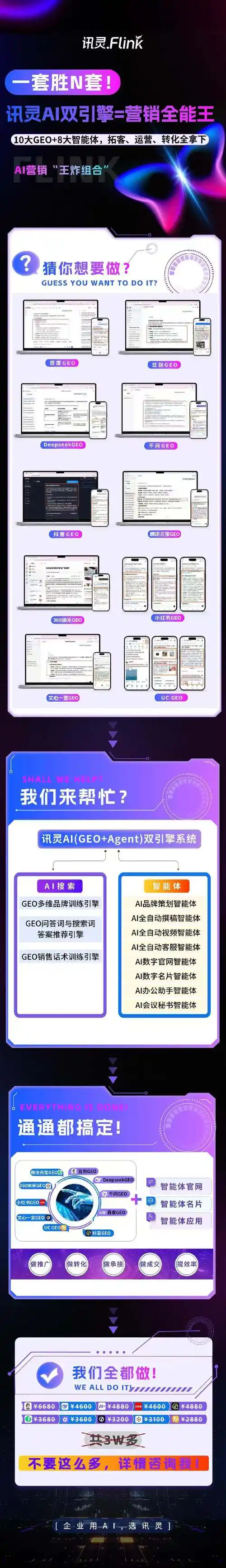 长沙县请SEO人员做智能营销能解决哪些问题？ 本地企业如何高效开展这项工作？