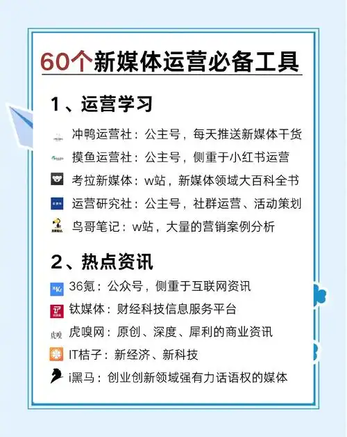 品牌seo推广工具有哪些，它们如何提升关键词排名？