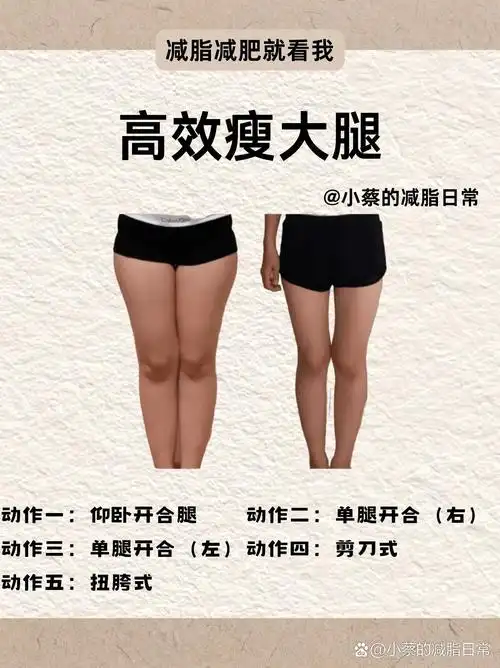 如何利用SEO优化来高效瘦大腿？具体步骤是什么？