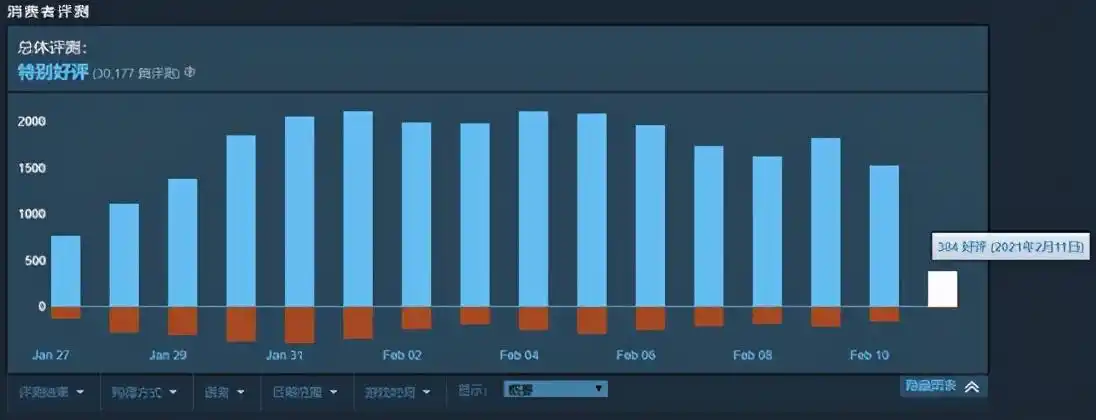 黄山420seo-1066是什么技术，它能否提升网站收录效率？