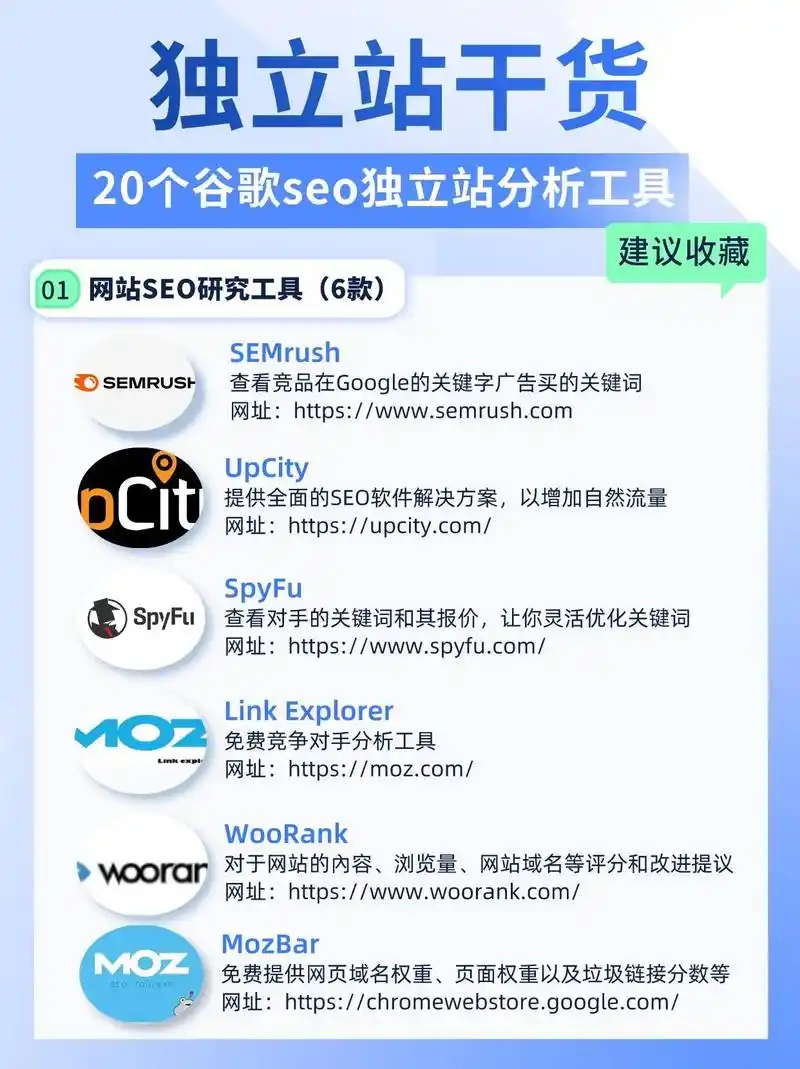seo谷歌三大工具是什么 它们各自有什么核心功能