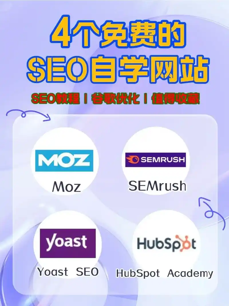 广州外包SEO如何快速见效？哪些服务真正值得选择？