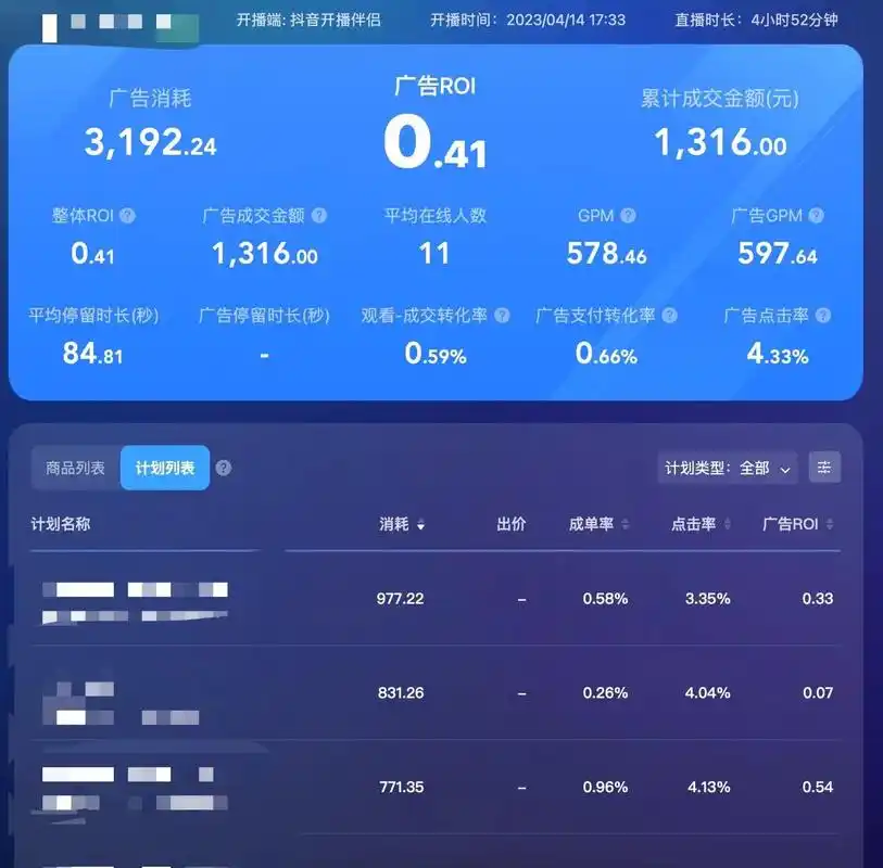 百度SEO付费推广如何精确控成本？ROI提升能否实现量化？