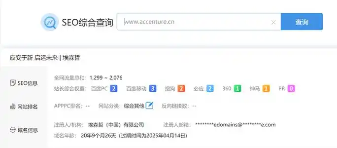 杭州SEO集群如何降本？能否突破搜索瓶颈？