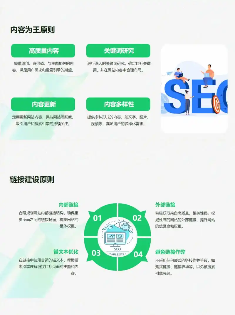 谷歌SEO具体做什么？如何提升网站流量与排名？