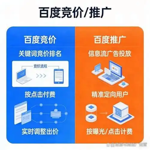 南宁本地seo推广如何精准触达客户？本地搜索排名怎样快速提升？