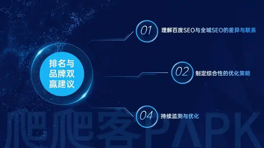 网络SEO最终目的为何？能否实现流量与品牌双赢？