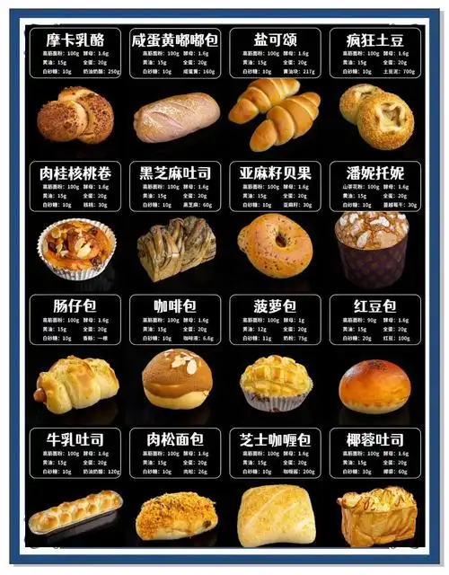 面包店排名靠前难？如何让顾客自然找到店铺？