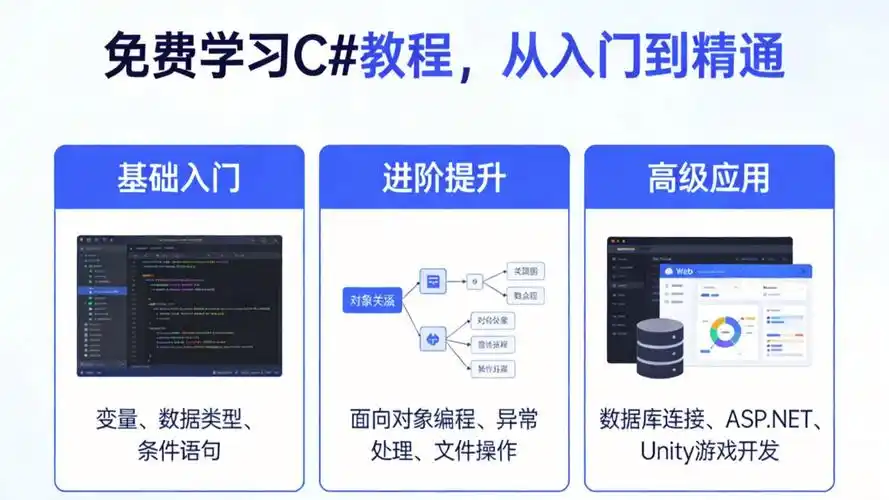 SEO技术入门难不难？有哪些免费教程推荐？
