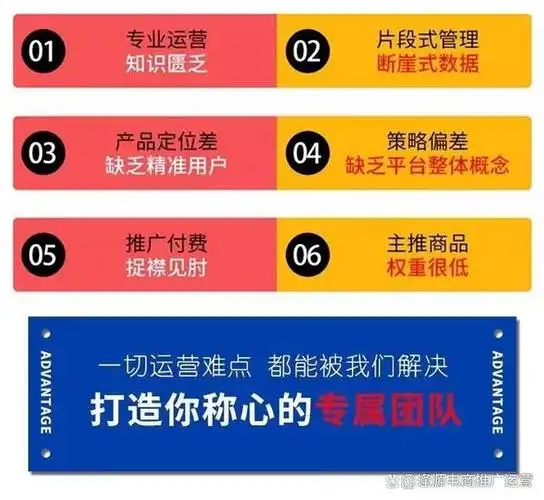 淘宝系统机制如何影响搜索排名，怎样调整优化才有效？