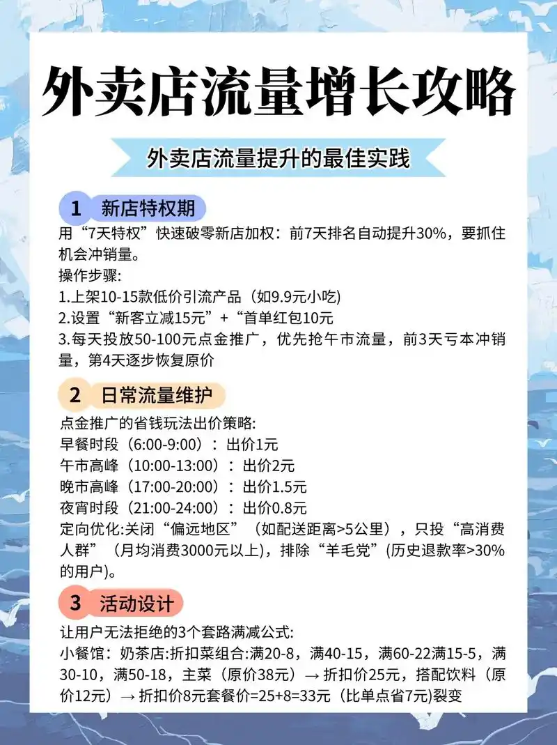 合肥SEO餐饮加盟应该怎么做才能有效果 ？ 本地搜索流量具体怎么抓取 ？