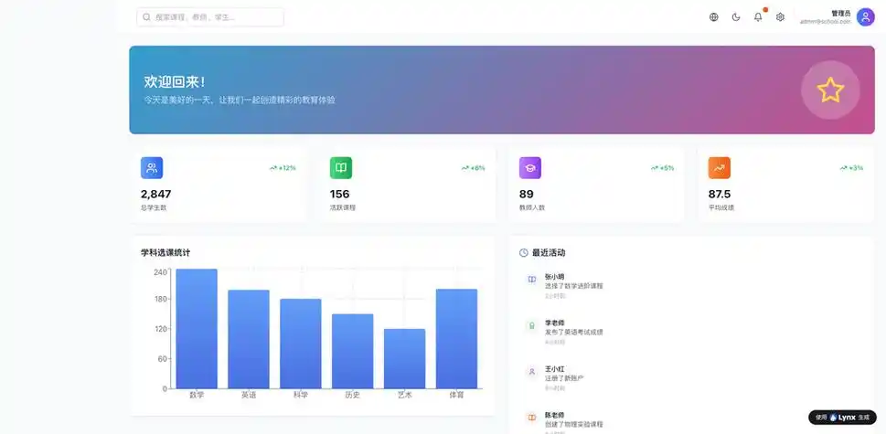 AI建站真能规避SEO坑？关键词覆盖如何快速见效