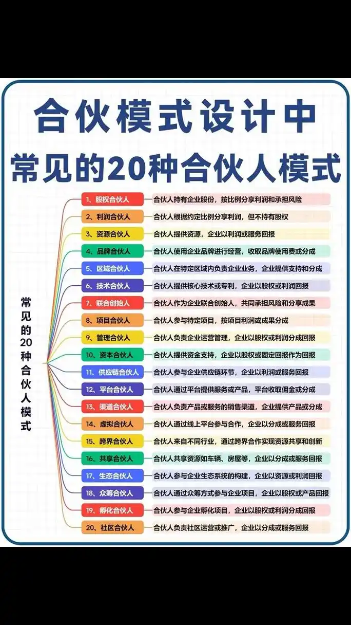 广东矩阵SEO合作方式有哪些类型，如何选择适合自己的模式