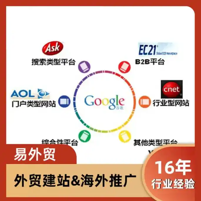 谷歌seo外贸员如何起步？日常要盯哪些核心数据？