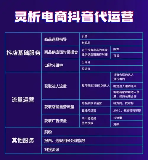 广西抖音SEO推荐公司如何找到？ 哪些公司服务本地商家有真实案例？
