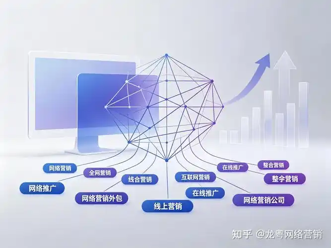 SEO排名价值大吗为什么？它对业务增长有哪些实际影响？