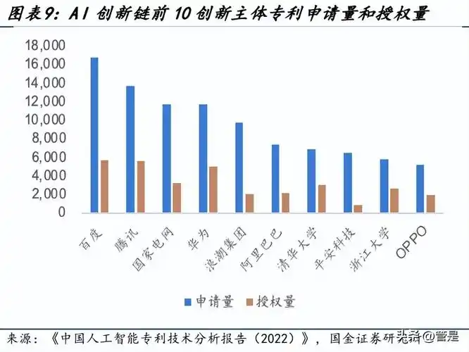 收录遇冷如何破局？哪些改动能激活搜索引擎抓取？