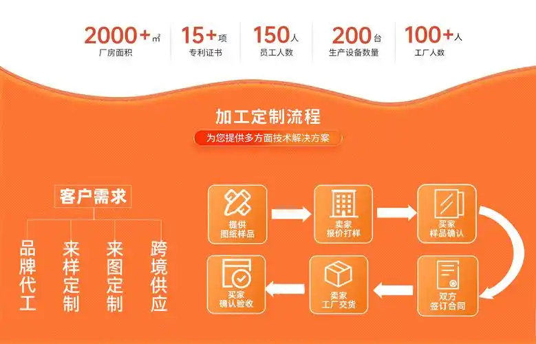 惠州家具厂SEO推广怎么做才有效？本地搜索优化要注意哪些坑？