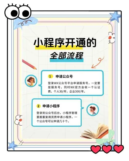 小程序SEO实战前线怎么做？ 核心环节与避坑重点是什么？