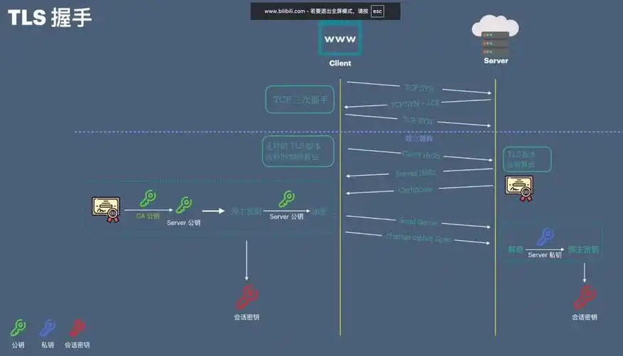 SEO上词系统到底怎么用？它能解决哪些实际问题？