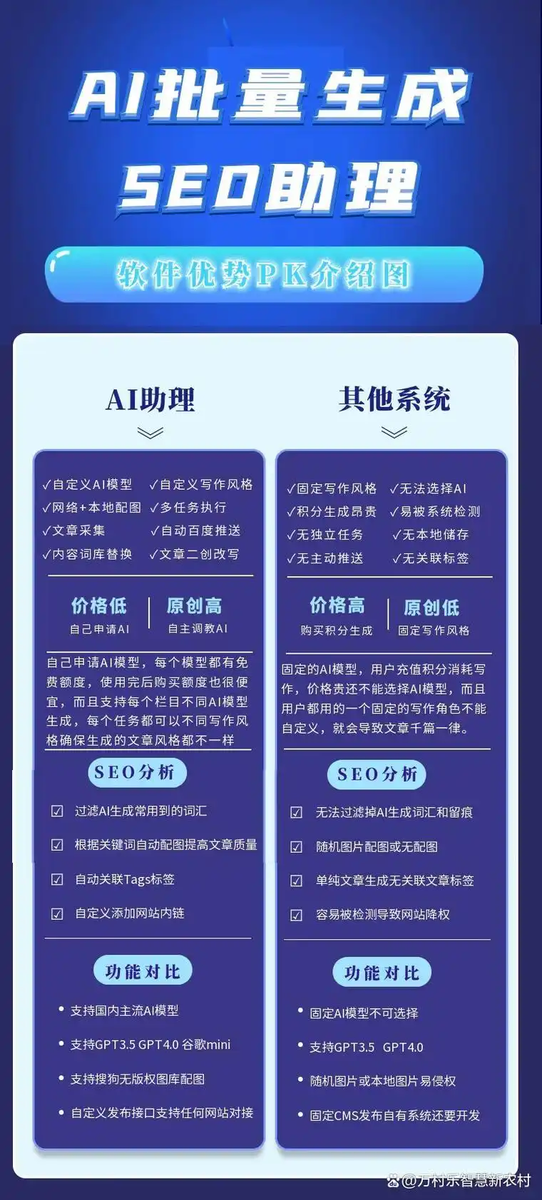如何系统性地学习SEO，才能有效提升网站排名？
