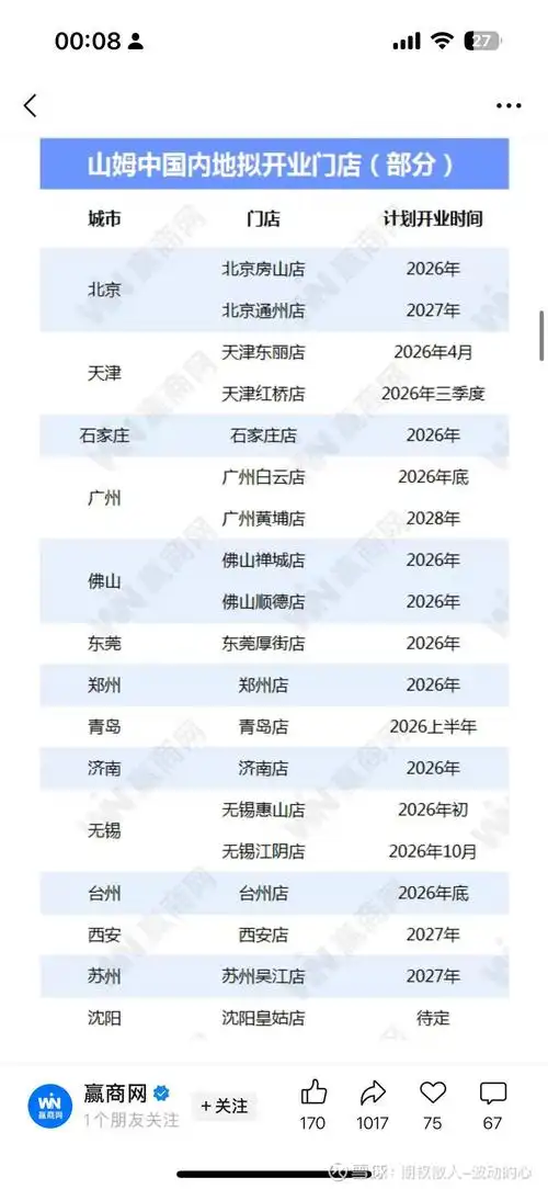上蔡SEO关键词公司排名如何查看，哪些因素影响本地服务商排序？