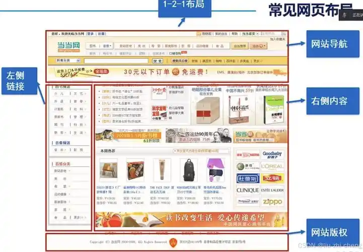 如何设计SEO网页名称？网页命名是否影响搜索排名？