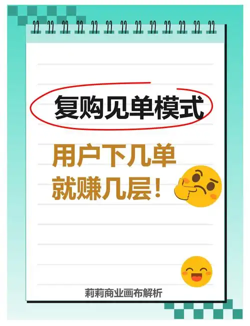 B2C不做SEO会错失多少订单？为何需要持续优化搜索可见度？